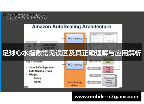 足球心水指数常见误区及其正确理解与应用解析 足球心水指数常见误区及其正确理解与应用解析