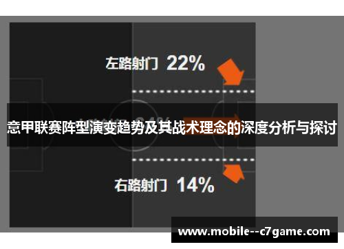 意甲联赛阵型演变趋势及其战术理念的深度分析与探讨