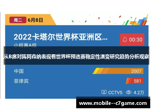 从B席对阵阿森纳表现看世界杯预选赛稳定性演变研究趋势分析观察 从B席对阵阿森纳表现看世界杯预选赛稳定性演变研究趋势分析观察
