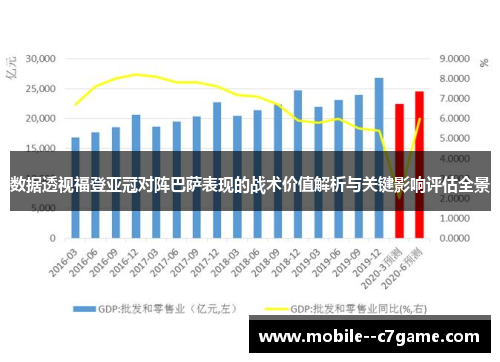 数据透视福登亚冠对阵巴萨表现的战术价值解析与关键影响评估全景