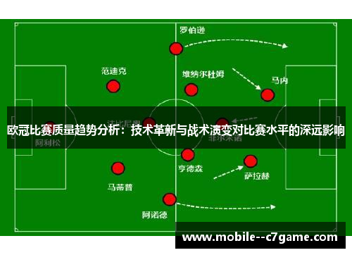 欧冠比赛质量趋势分析：技术革新与战术演变对比赛水平的深远影响