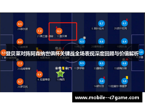 登贝莱对阵阿森纳世俱杯关键战全场表现深度回顾与价值解析